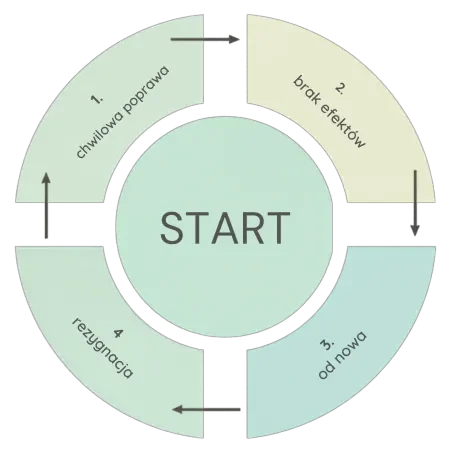 Minimalist-Landscape-Infographic-3-e1778241146884-rng1ur6evjxix55tcwsgtked5cmao5stjti75l08wk